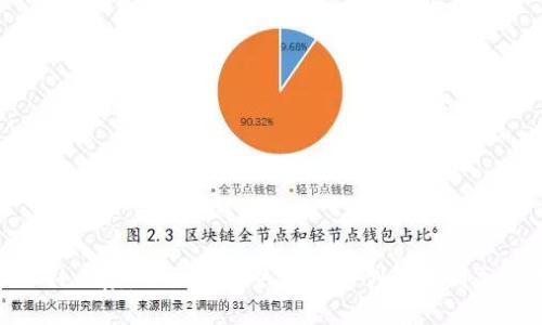 TP钱包创始人孙雨晨：从区块链热潮中的创业者到加密资产的先锋